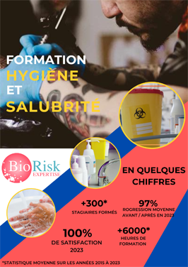 laboratoire BioRisk - analyse microbiologique